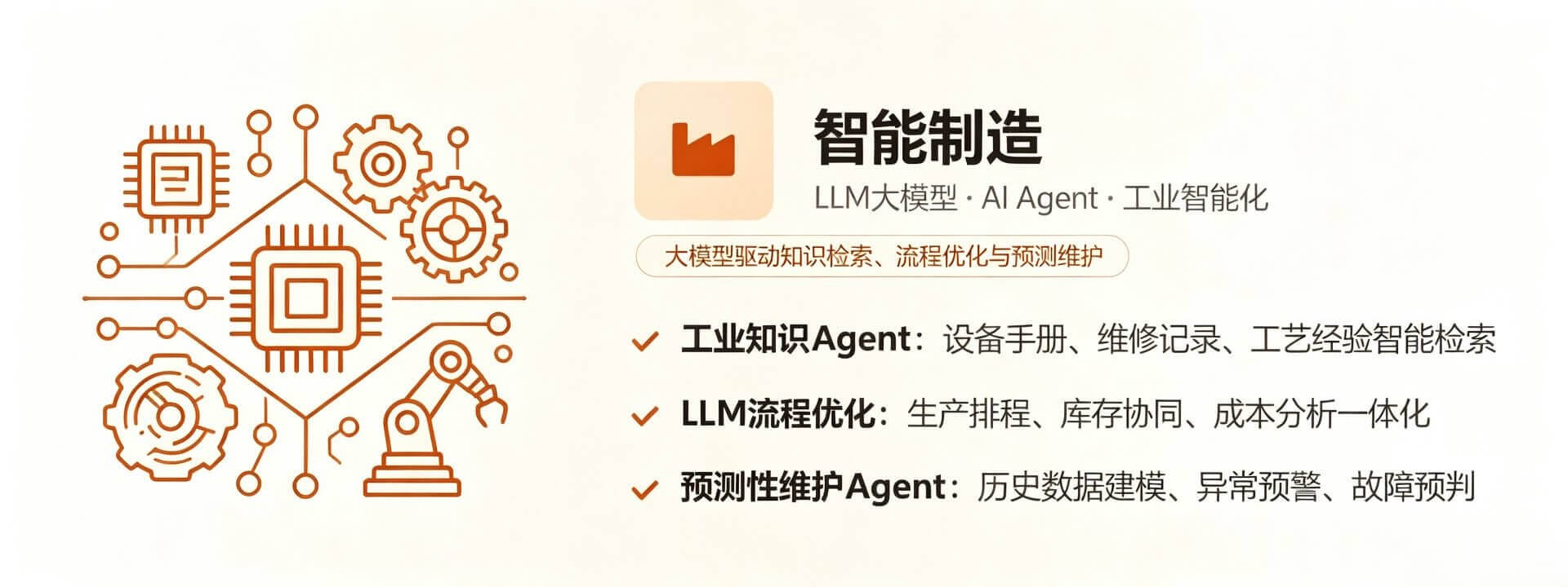 智能制造 - LLM大模型 · AI Agent · 工业智能化